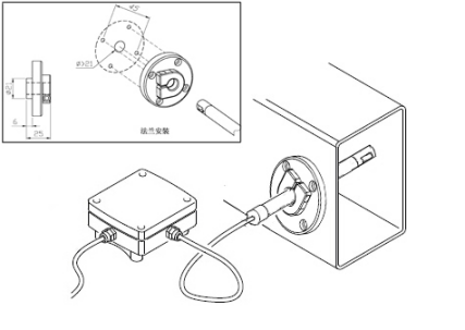 分體式安裝.png 分體式安裝.png